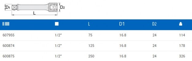 Κοντή Προέκταση 1/2